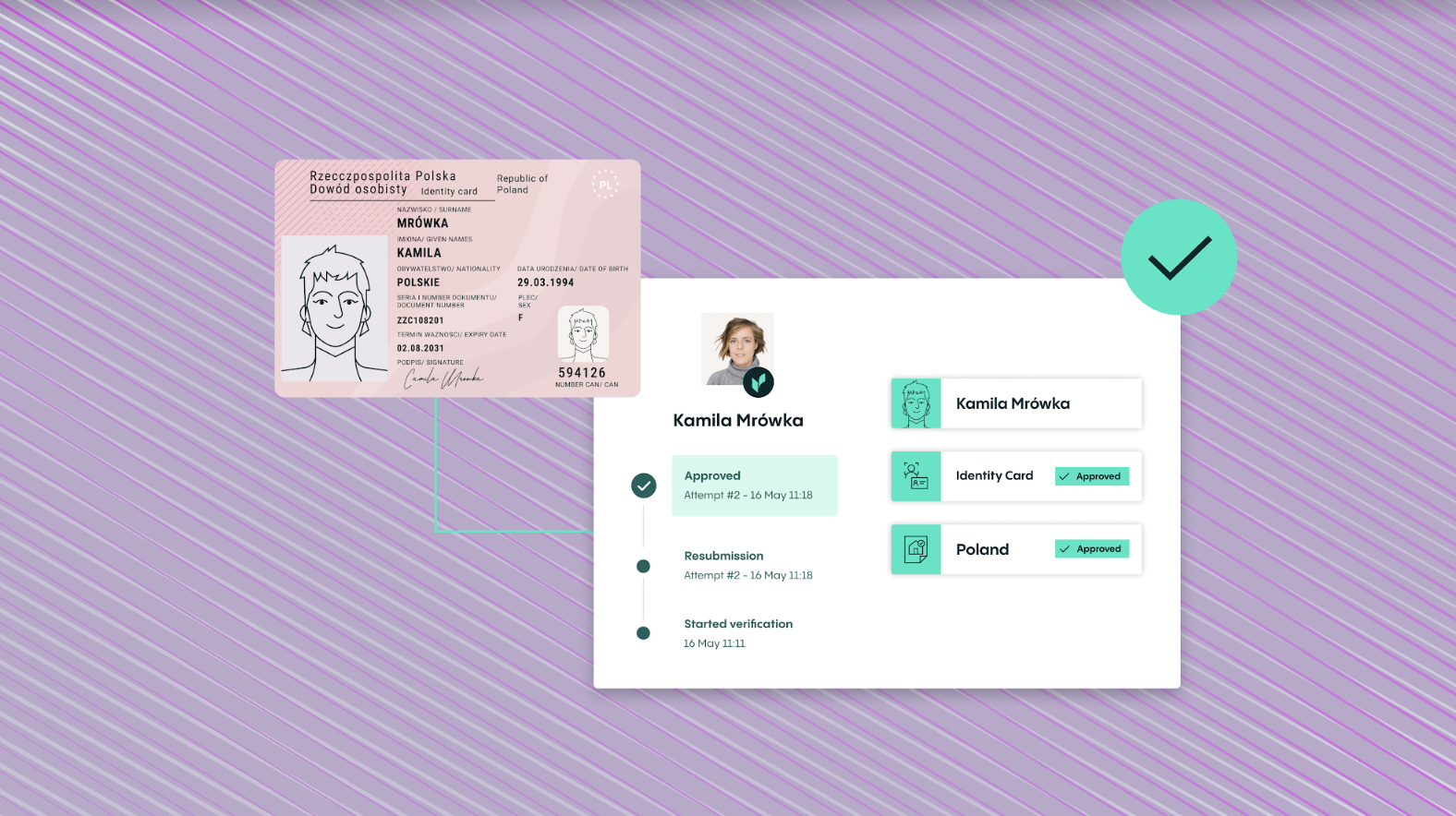 Adf Id Card